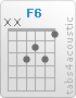 Chord F6 (x,x,3,2,3,1)